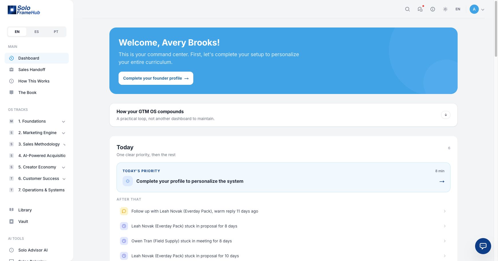 Current GTM OS dashboard showing a founder's daily priority, follow-ups, pipeline blockers, and guided setup