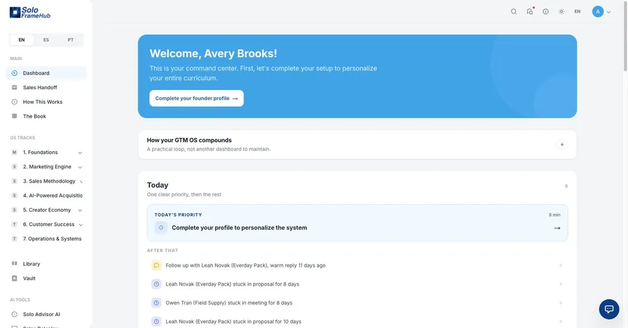 Current GTM OS dashboard showing a founder's daily priority, follow-ups, pipeline blockers, and guided setup