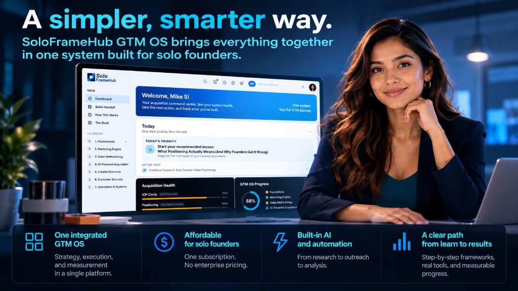 GTM OS: a simpler, smarter way. One system built for solo founders.