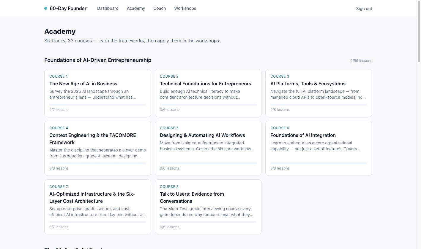 The 60-Day Founder academy library: six tracks and thirty-three courses across 270 lessons, with the Foundations of AI-Driven Entrepreneurship track expanded to show courses such as Technical Foundations for Entrepreneurs, Context Engineering and the TACOMORE Framework, and Talk to Users: Evidence from Conversations, each with its lesson count