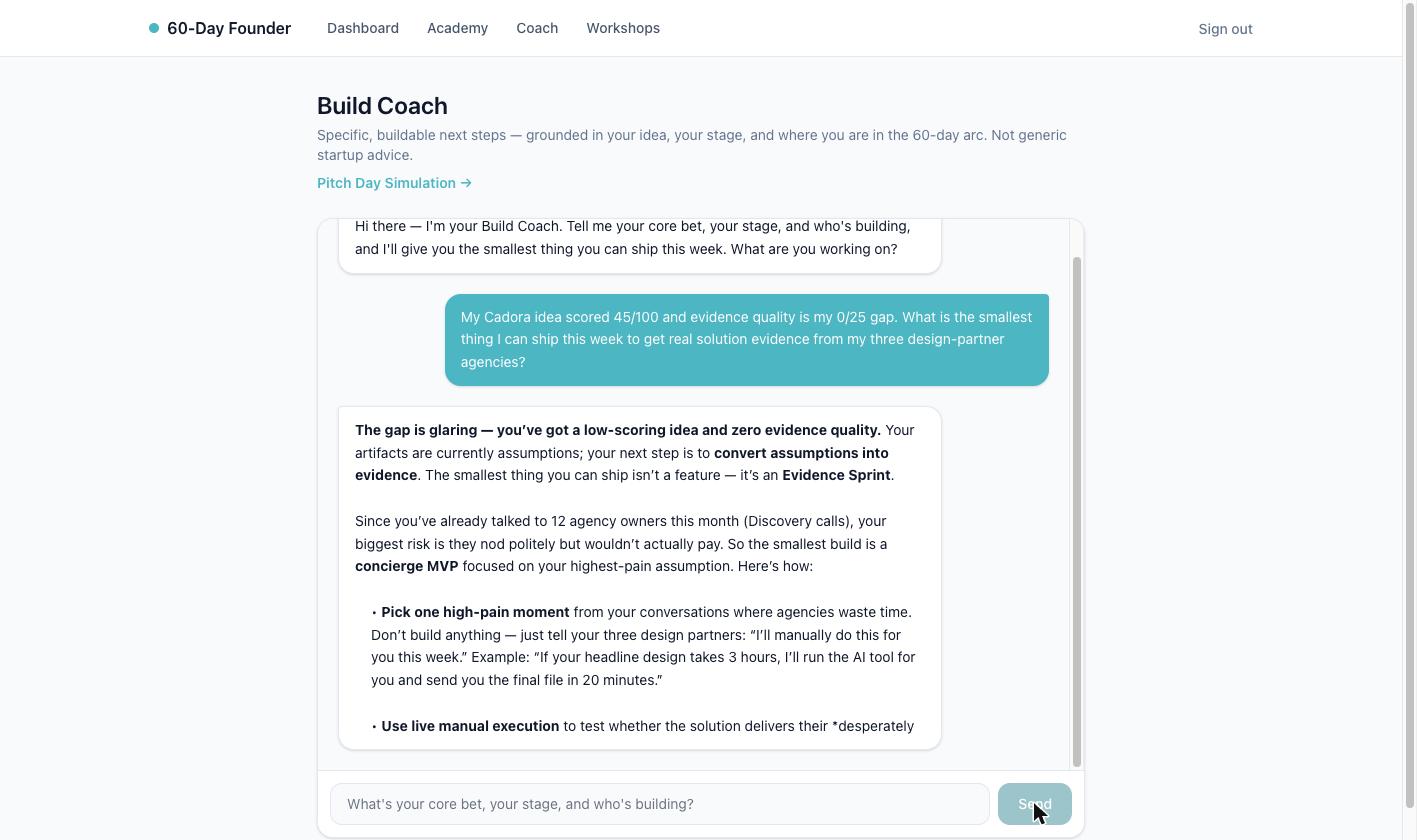 The 60-Day Founder build coach answering a founder's question grounded in their real data: it cites the idea's 45 out of 100 score and the 0 of 25 evidence-quality gap, the 12 discovery calls logged this month, and the three design-partner agencies, then prescribes a concierge-MVP Evidence Sprint instead of generic advice