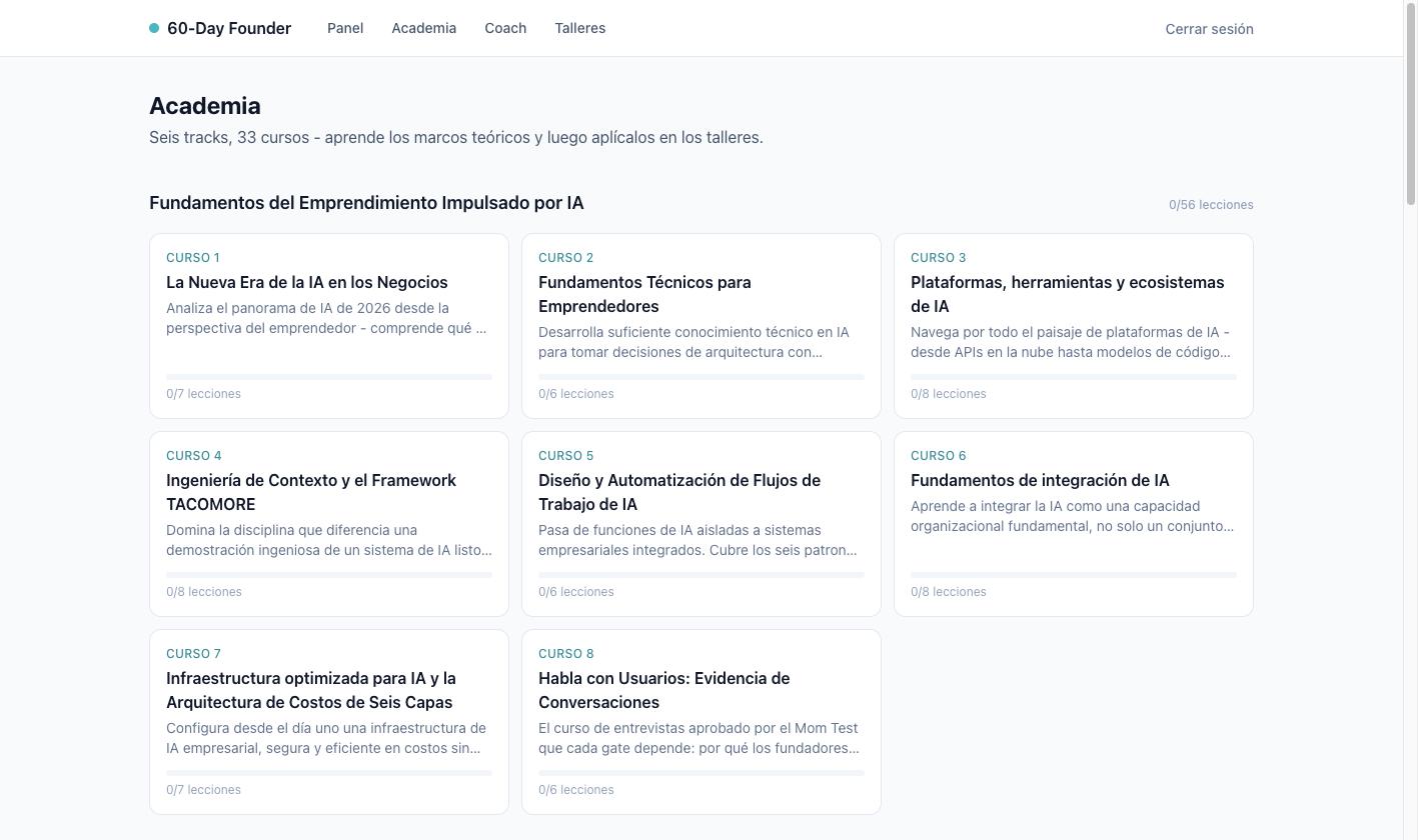 Academia · Seis tracks, 33 cursos distribuidos en 270 lecciones, con el track Fundamentos del Emprendimiento con IA expandido para mostrar cursos como Fundamentos Técnicos para Emprendedores, Context Engineering y el TACOMORE Framework, y Habla con tus Usuarios: Evidencia de Conversaciones, cada uno con su conteo de lecciones