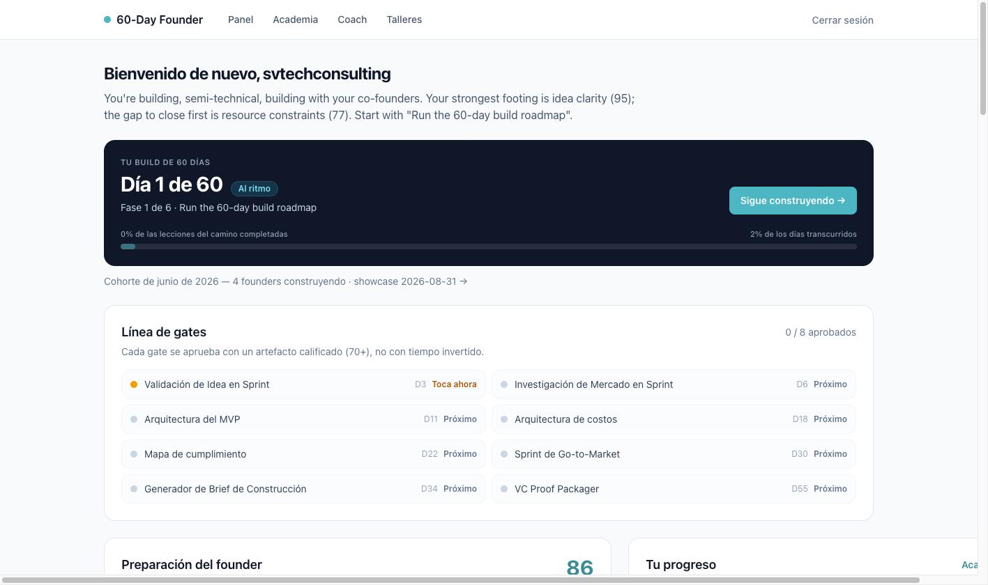 Dashboard de 60-Day Founder para un founder en pre-lanzamiento construyendo Cadora: Día 1 de 60, a buen ritmo, una Línea de gates de 8 evidencias que va desde Idea Validation Sprint y Market Research Sprint hasta Build Brief Generator y VC Proof Packager, y una Preparación del founder de 86 / 100