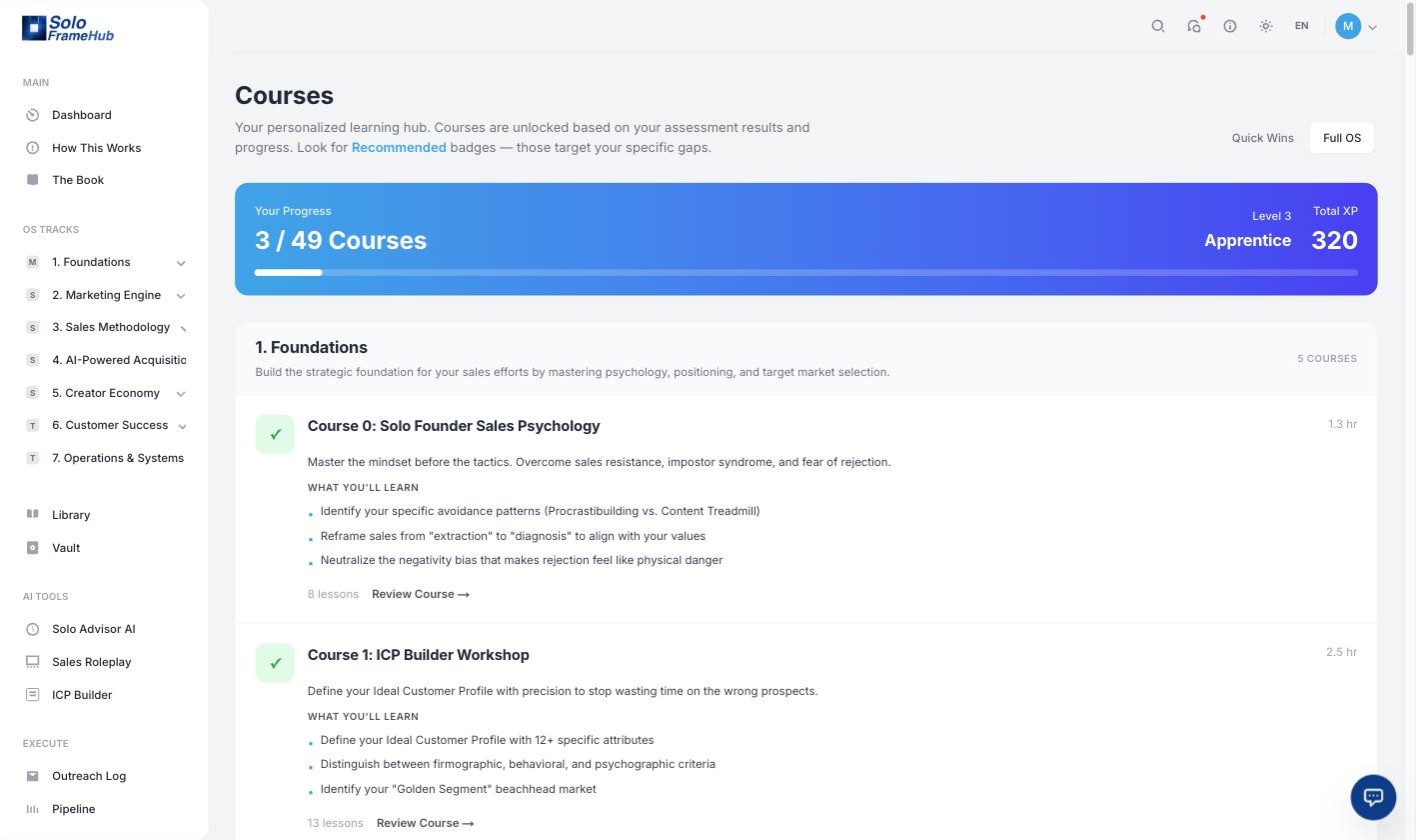 GTM OS academy course catalog showing 3 of 50 courses complete, Level 3, 320 XP, and the Foundations track with per-course learning outcomes
