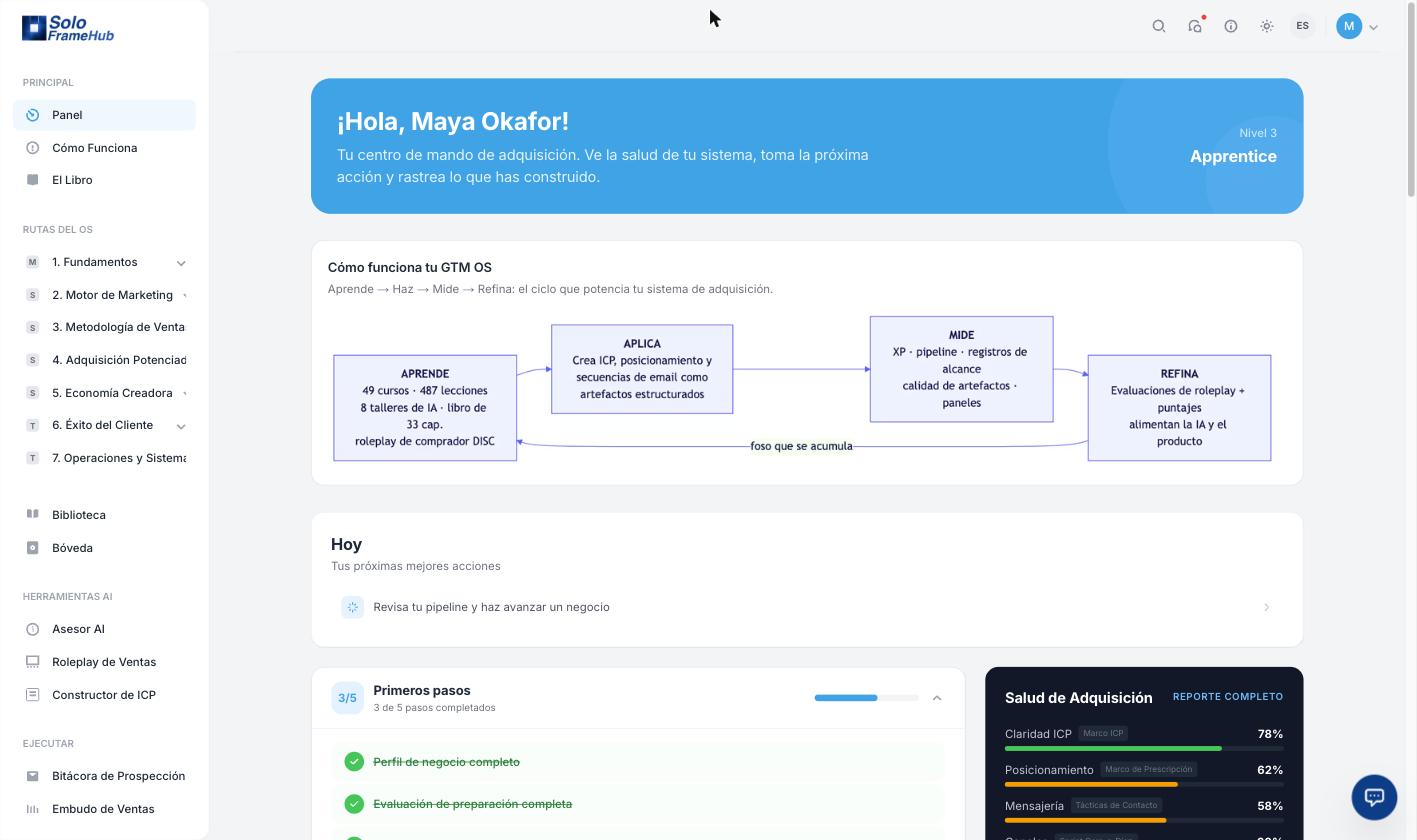 Dashboard de GTM OS mostrando el loop Aprende, Haz, Mide y Refina, una cola de acciones del día y un panel de Salud de Adquisición con Claridad ICP 78% y Posicionamiento 62% para la founder Maya Okafor