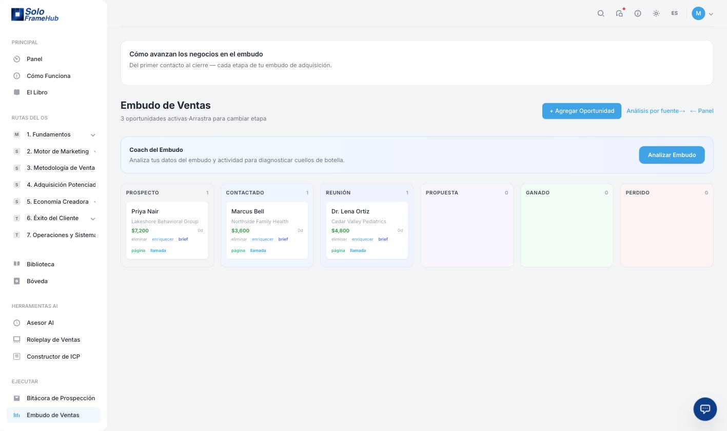 La máquina de estados de pipeline de 7 etapas Pipeline kanban de GTM OS con tres deals de clínicas en las etapas Lead, Contactado y Reunión, mostrando los valores de deal y la acción de análisis del Coach de Pipeline
