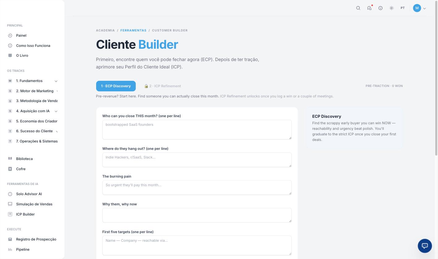O ICP Builder do GTM OS, seu Perfil de Cliente Ideal ICP Builder do GTM OS preenchido para um SaaS de clínicas ambulatoriais, com cliente-alvo, onde eles se reúnem, a dor latente, o porquê agora e uma lista de cinco primeiros alvos