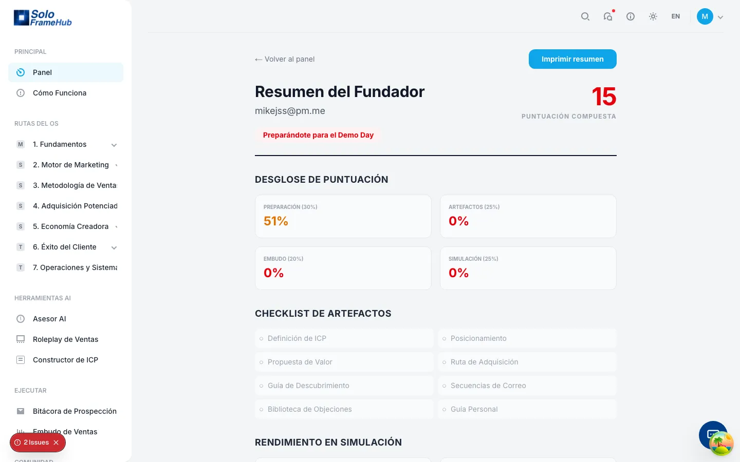 Founder brief y analítica